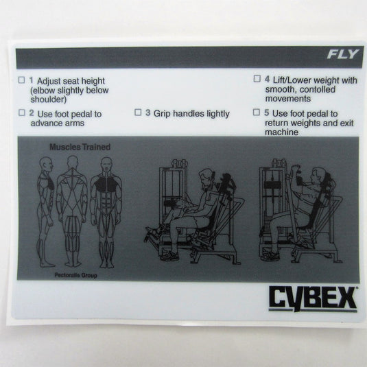 Cybex Classic Fly