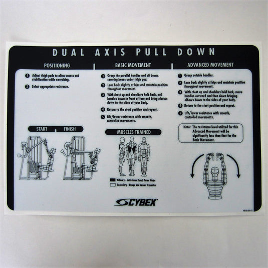 Original OEM Lexan Overlay Cybex VR2 Dual Axis Pull Down