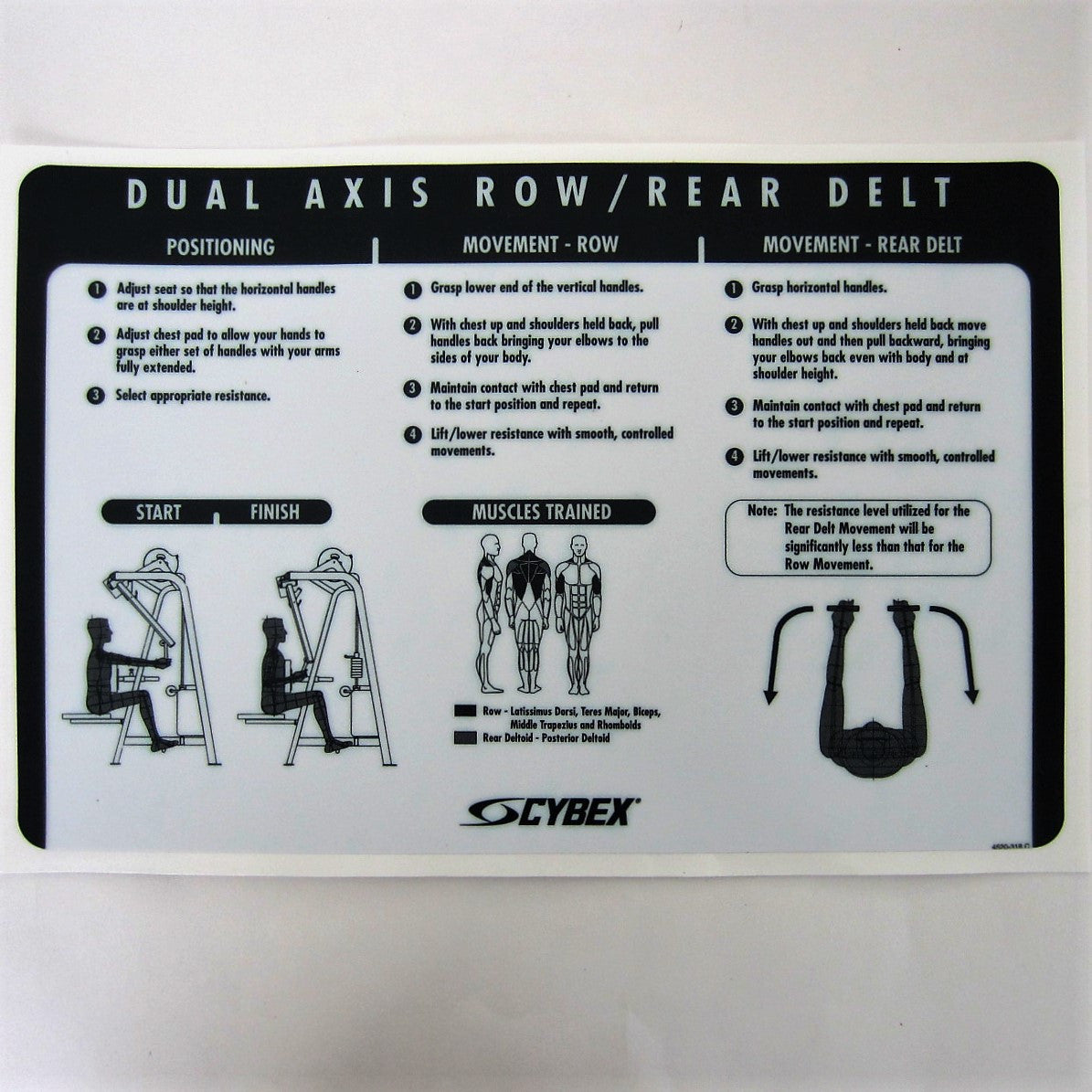 Cybex VR2 Dual Axis Row/Rear Delt –