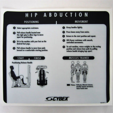 Cybex VR2 Hip Abduction
