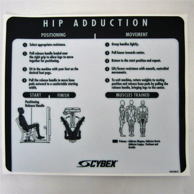 Cybex VR2 Hip Adduction