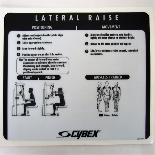 Original OEM Lexan Overlay Cybex VR2 Lateral Raise