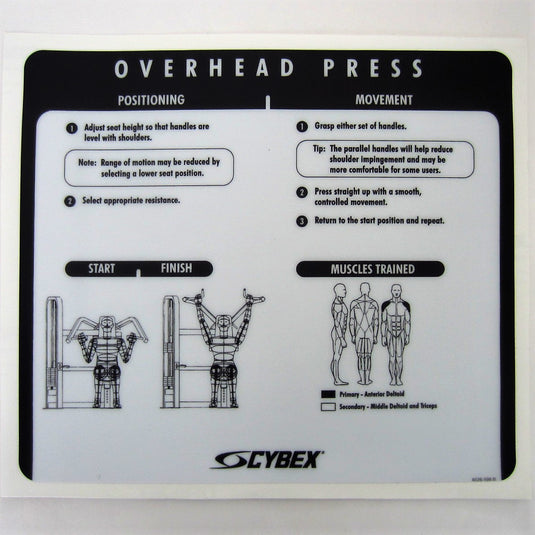 Cybex VR2 Overhead Press