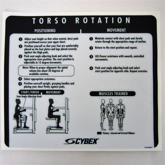 Original OEM Lexan Overlay Cybex VR2 Torso Rotation